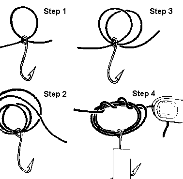 Fishing Knots for hooks and lures